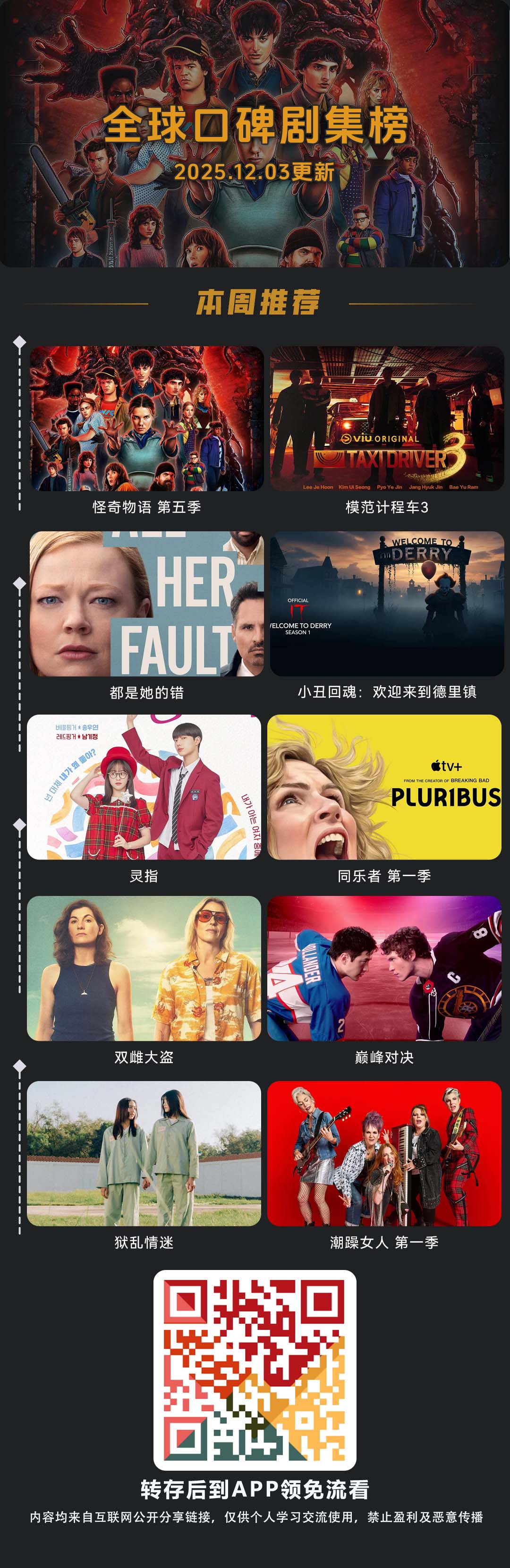 豆瓣每周剧集榜单20251203.jpg 豆瓣每周剧集榜单20251203.jpg