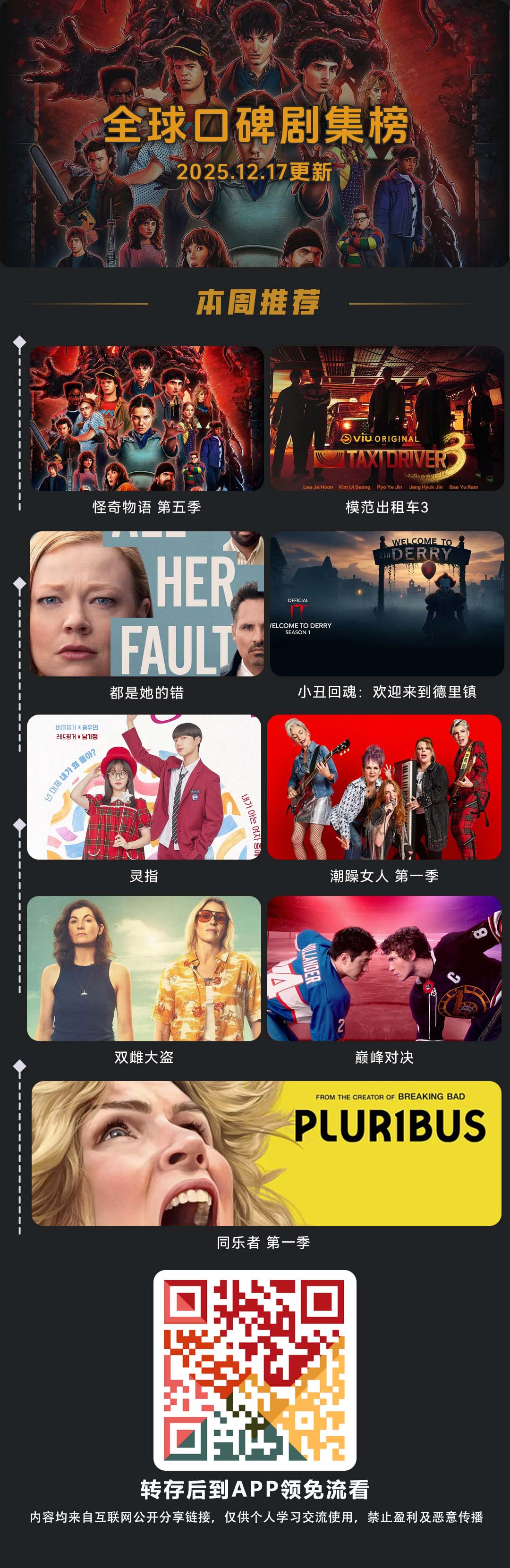 豆瓣每周剧集榜单20251217.jpg