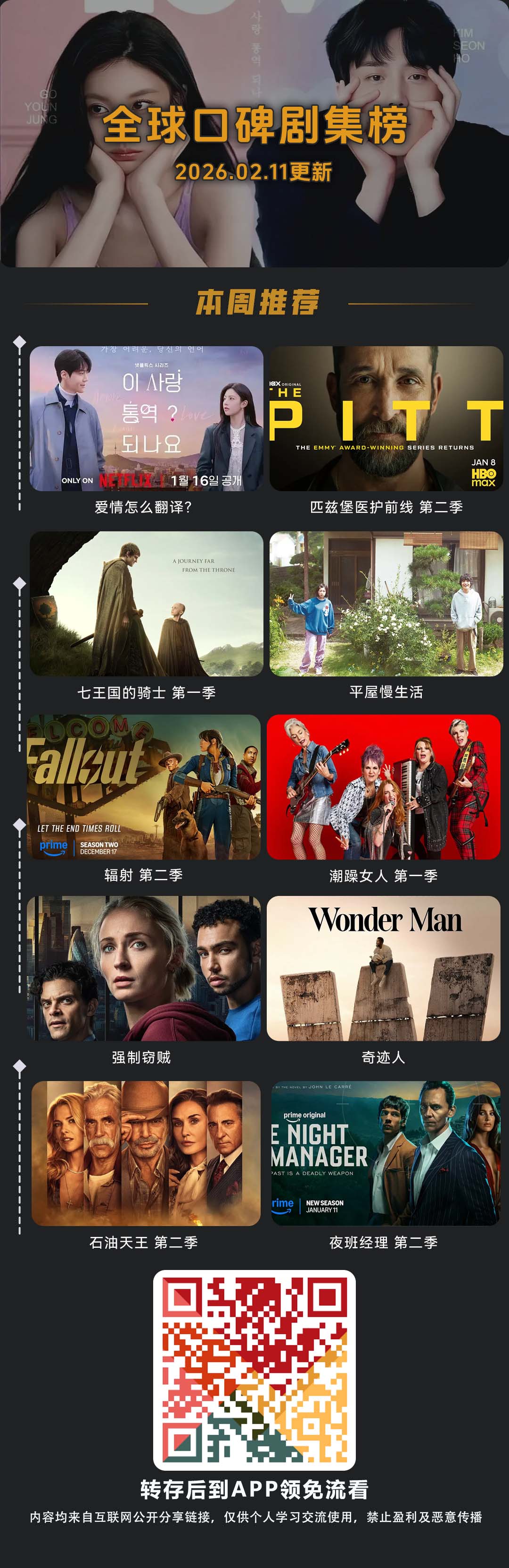 豆瓣每周剧集榜单20260211.jpg