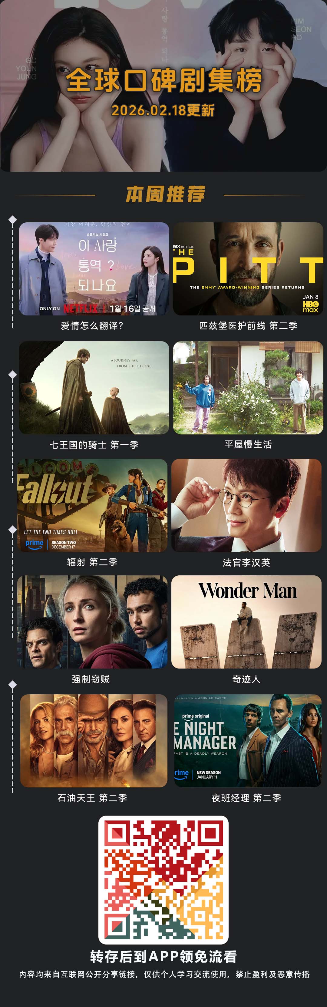 豆瓣每周剧集榜单20260218.jpg