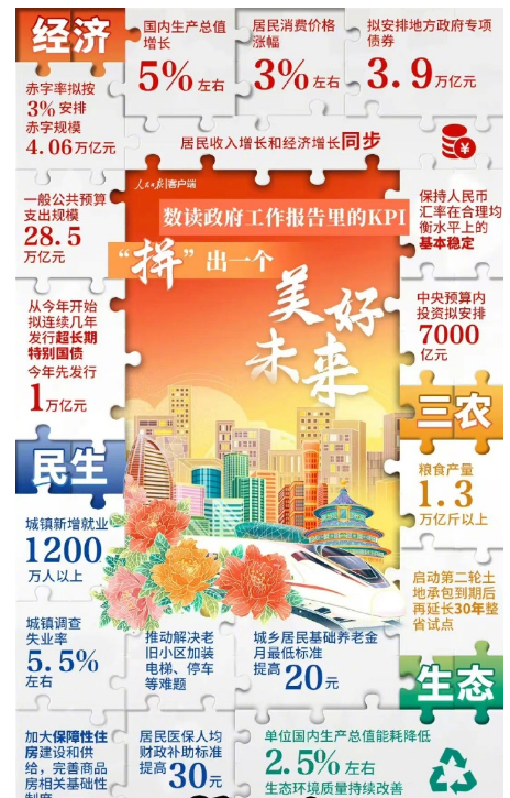 1709696045866.png