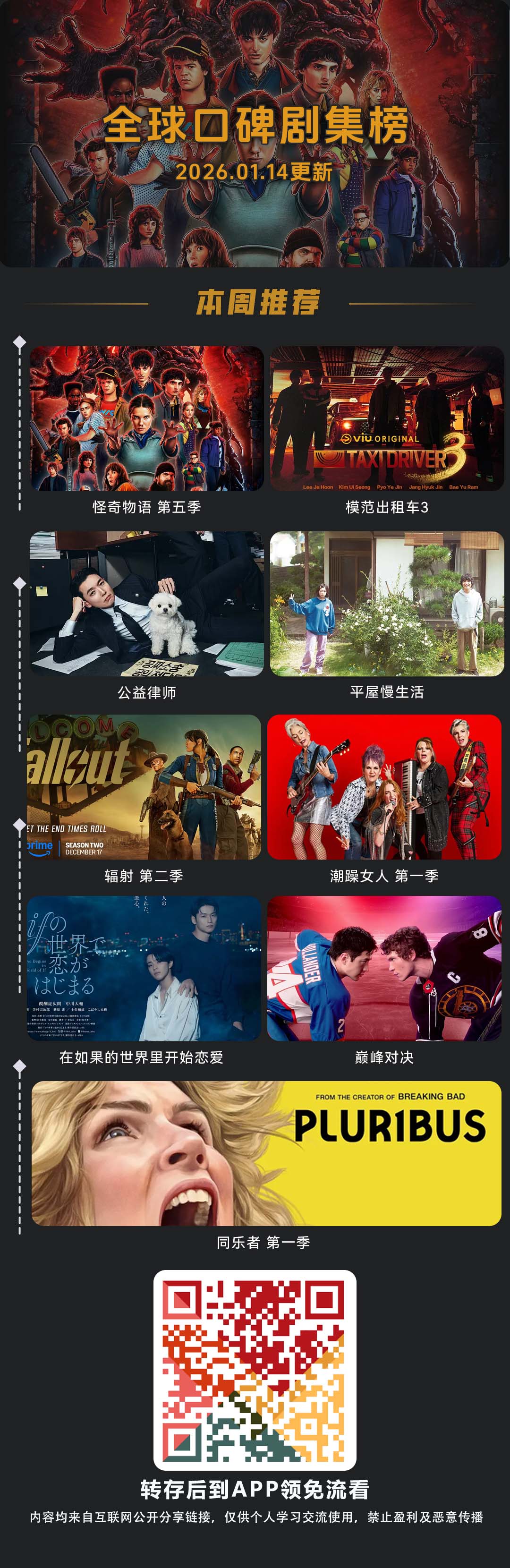 豆瓣每周剧集榜单20260114.jpg