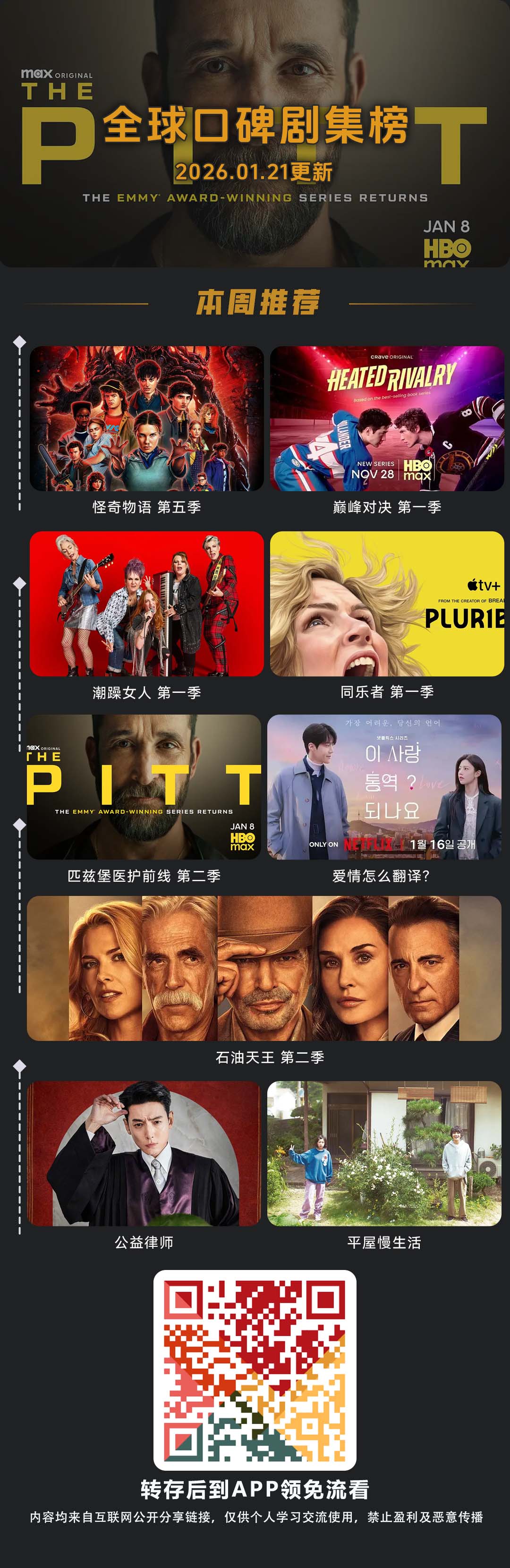 豆瓣每周剧集榜单20260121.jpg